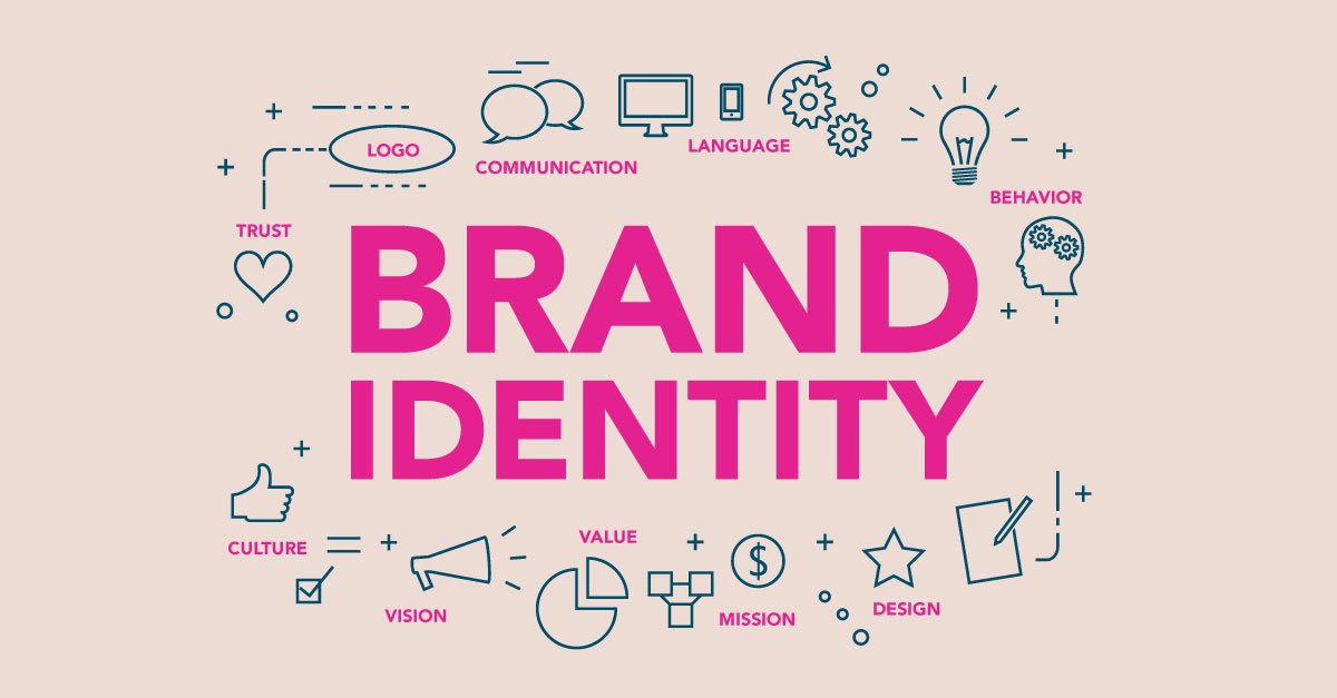 Brand Identity Mockup