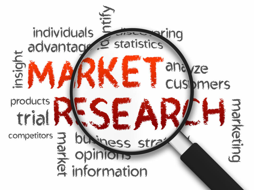 Market Research & Ranking